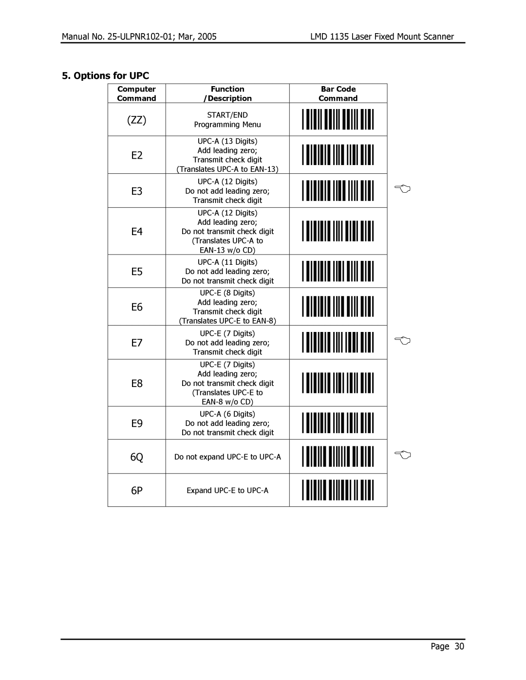 Opticon LMD 1135 user manual Options for UPC, Bar Code Command Description 