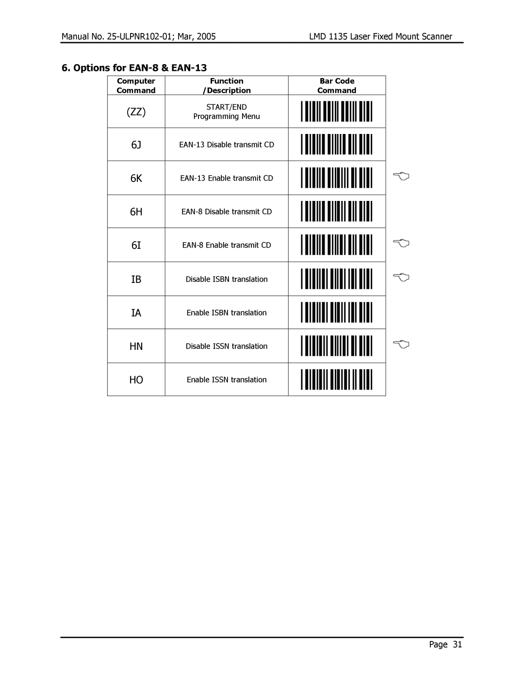 Opticon LMD 1135 user manual Options for EAN-8 & EAN-13 