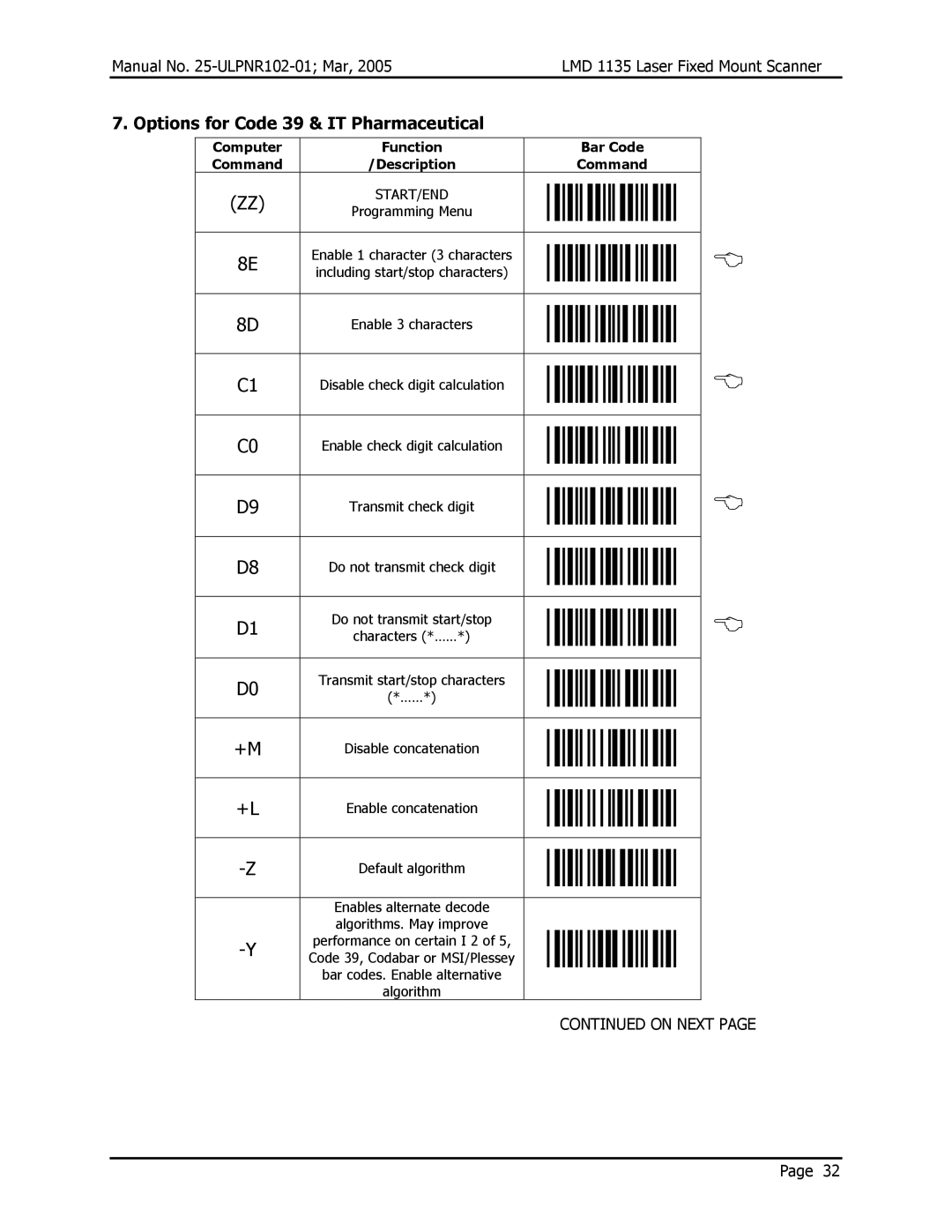 Opticon LMD 1135 user manual Options for Code 39 & IT Pharmaceutical 