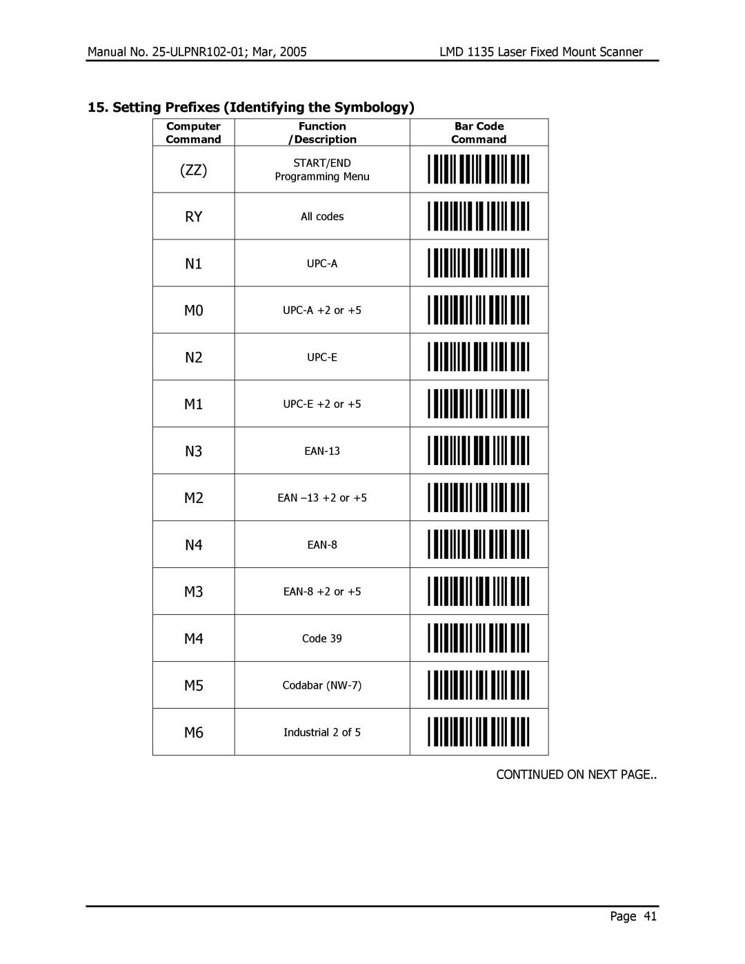 Opticon LMD 1135 user manual Setting Prefixes Identifying the Symbology, UPC-E +2 or +5 