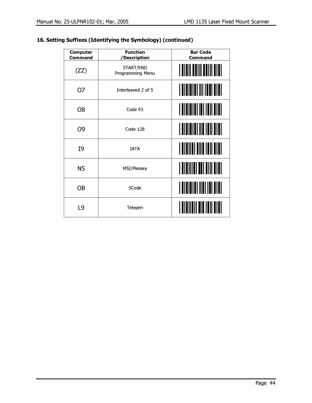 Opticon LMD 1135 user manual Bar Code Command Description 