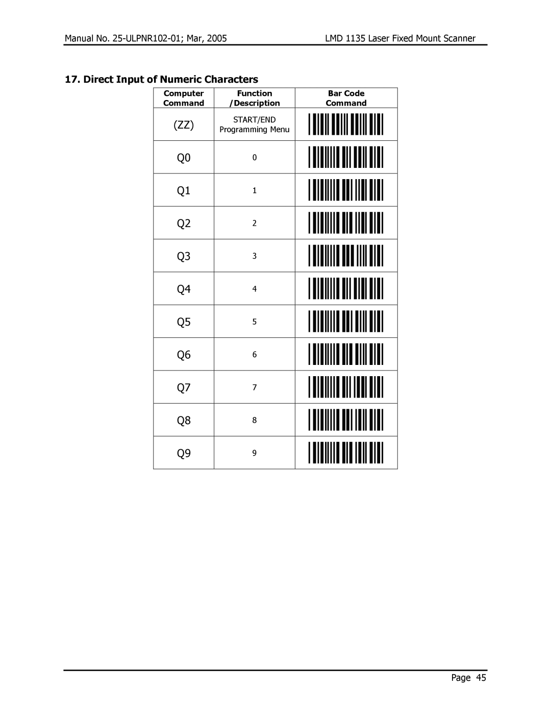 Opticon LMD 1135 user manual Direct Input of Numeric Characters 