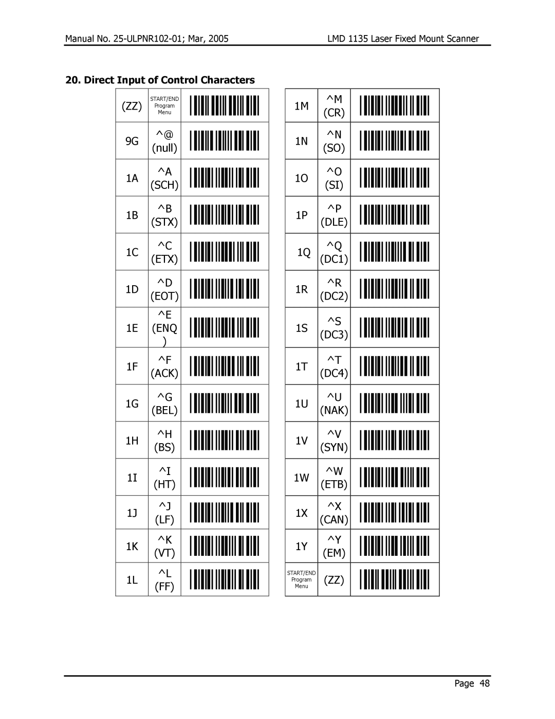 Opticon LMD 1135 user manual Etb, Direct Input of Control Characters 