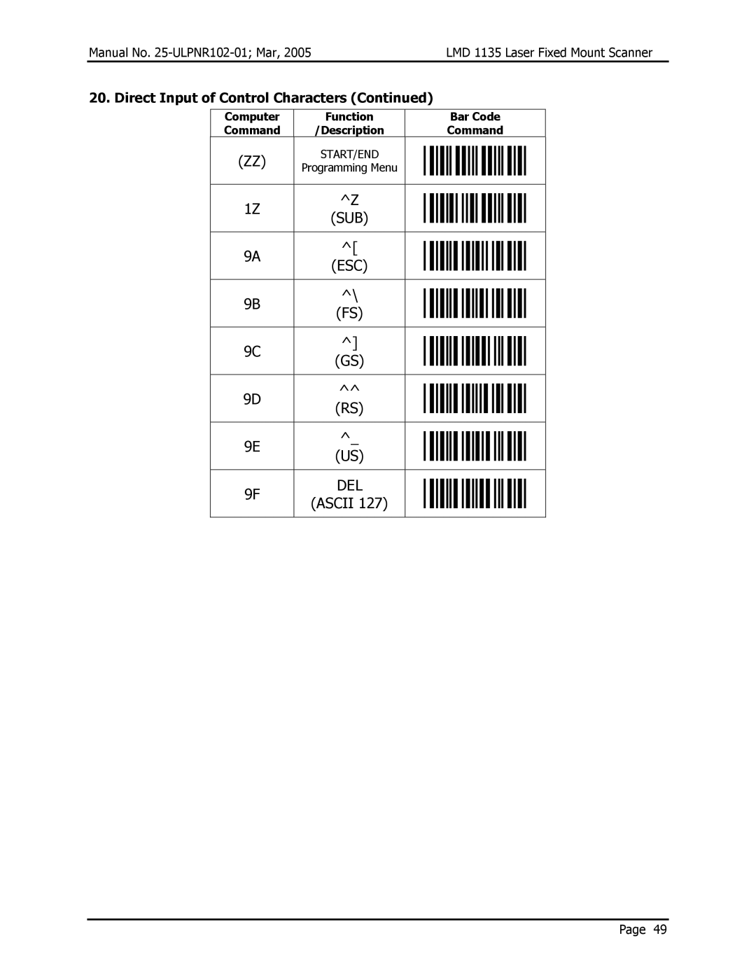 Opticon LMD 1135 user manual Sub 