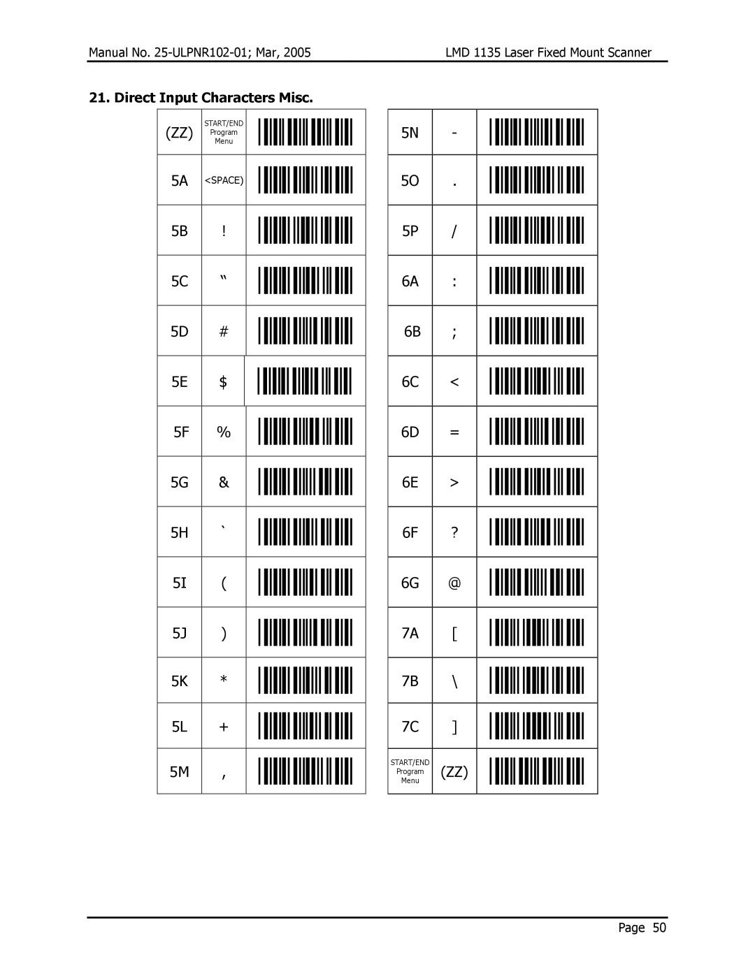 Opticon LMD 1135 user manual Direct Input Characters Misc 