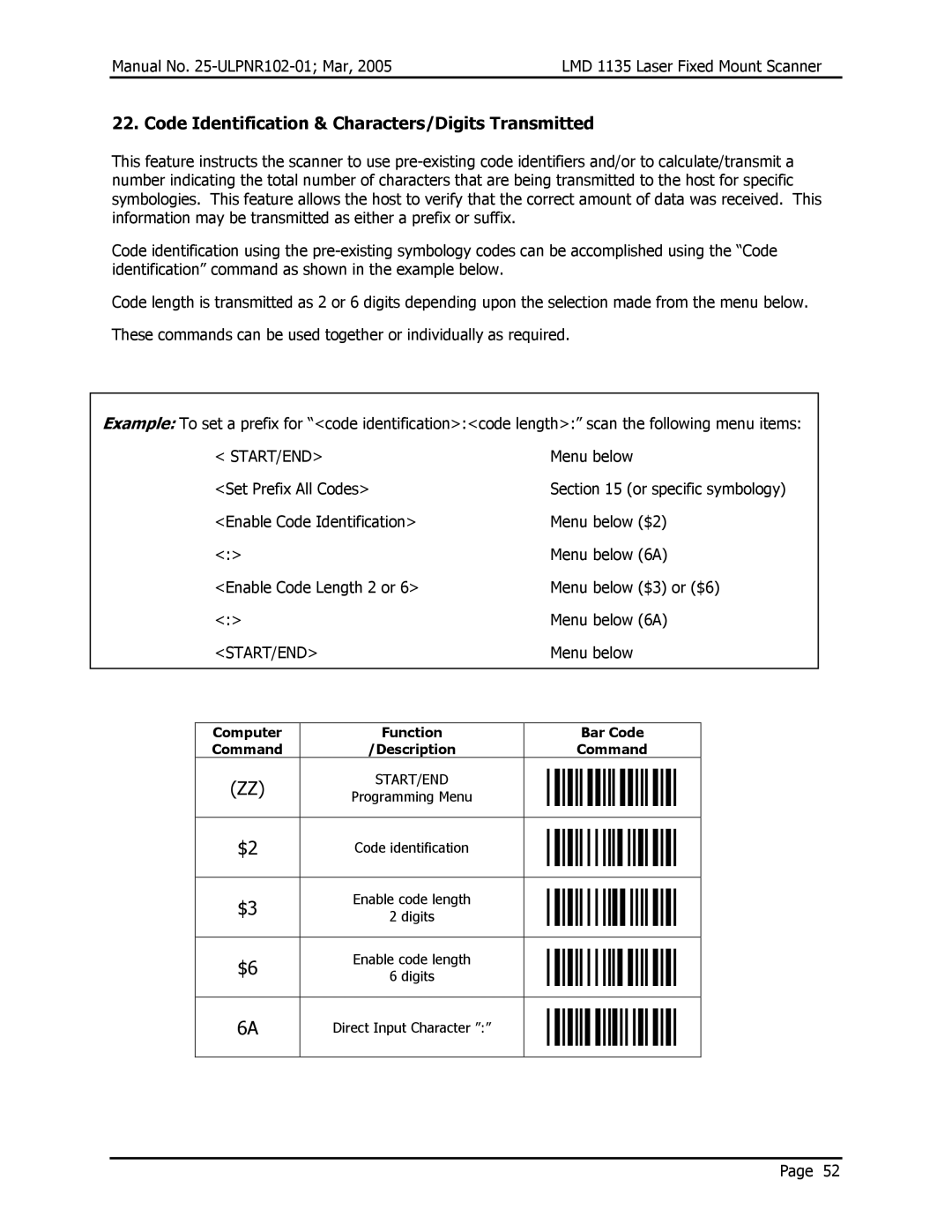 Opticon LMD 1135 user manual Code Identification & Characters/Digits Transmitted, Start/End 