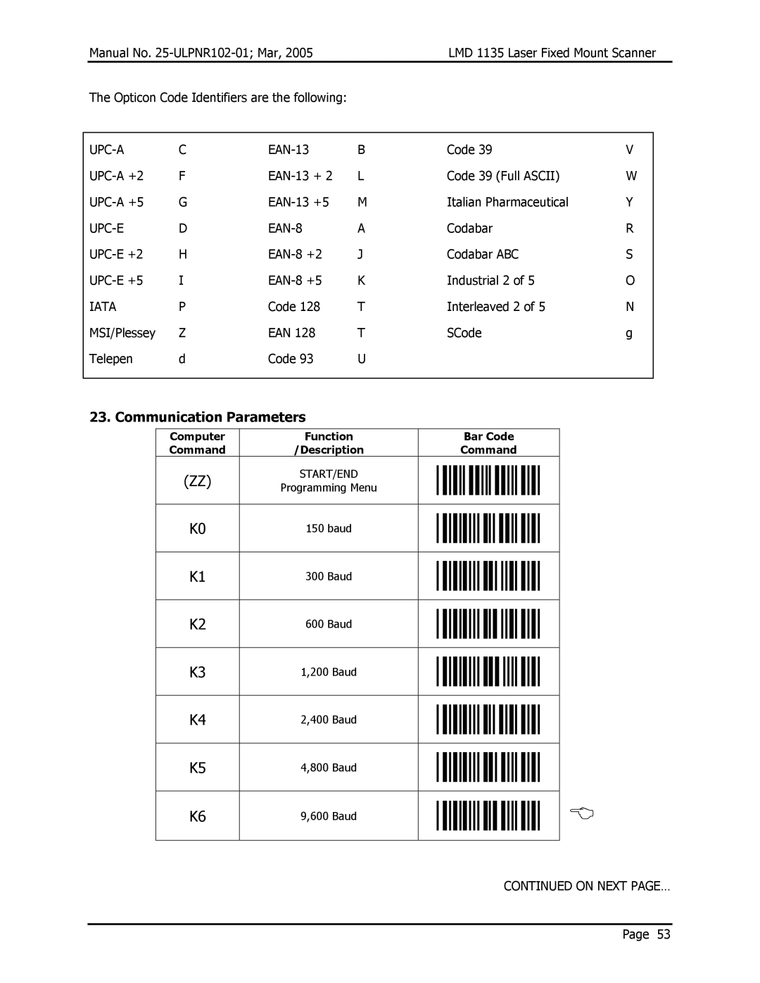 Opticon LMD 1135 user manual Communication Parameters 