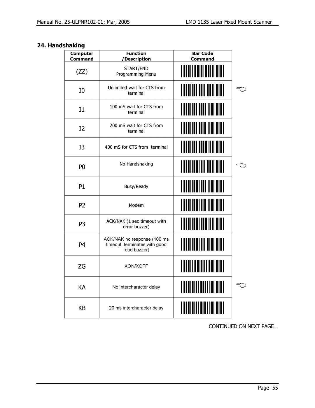 Opticon LMD 1135 user manual Handshaking, Terminal 