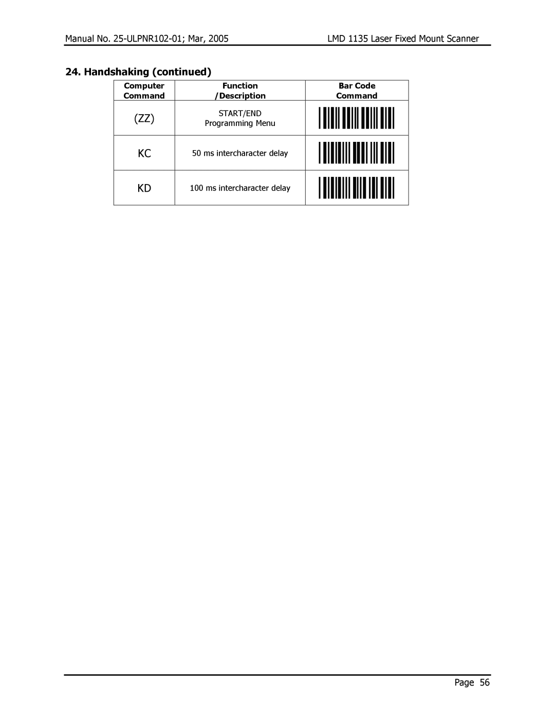 Opticon LMD 1135 user manual Ms intercharacter delay 