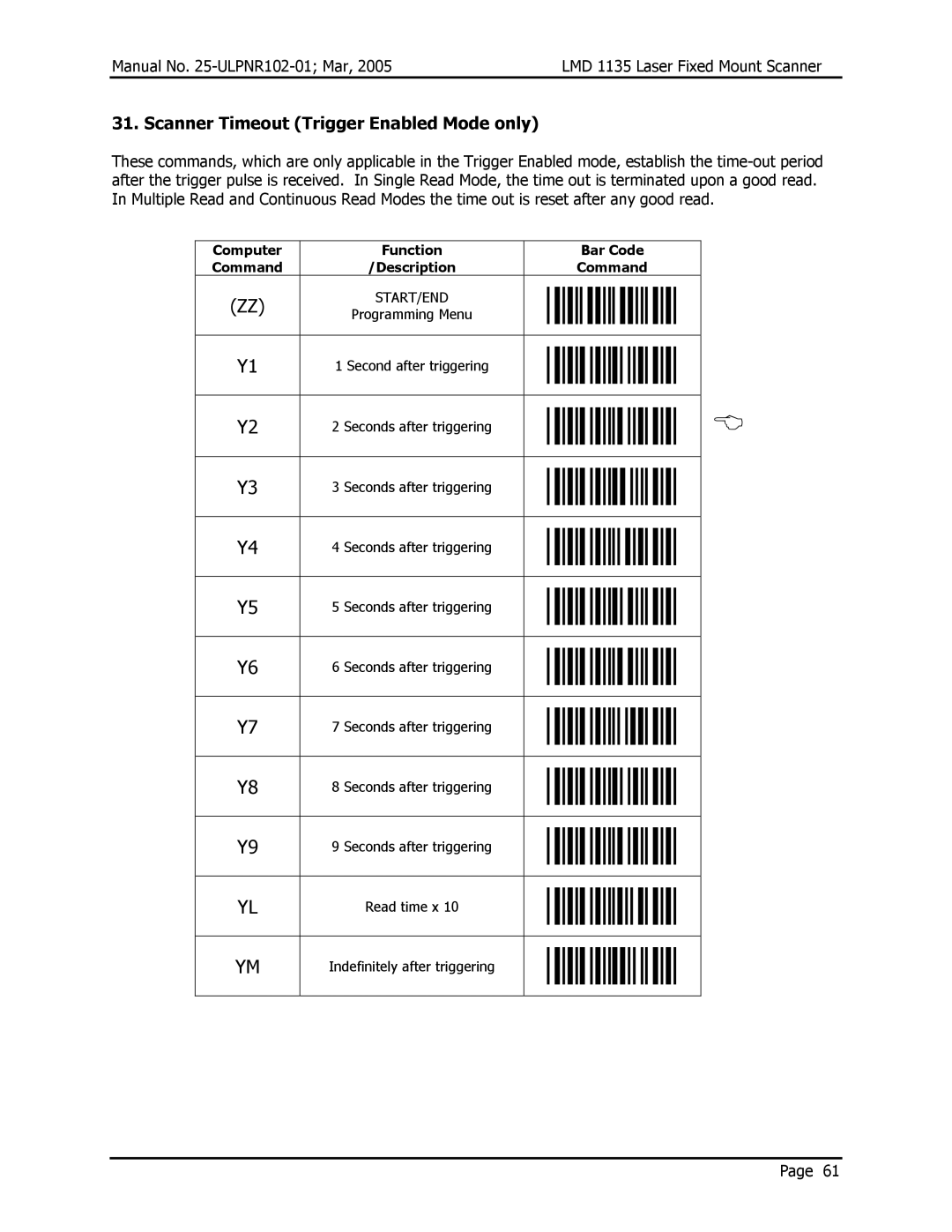 Opticon LMD 1135 user manual Scanner Timeout Trigger Enabled Mode only, Bar Code Command Description 