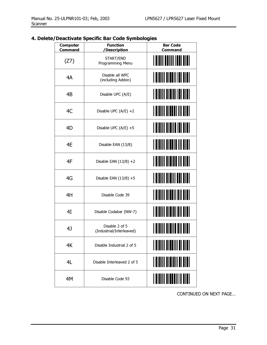 Opticon LPN5627, LPR5627 user manual Delete/Deactivate Specific Bar Code Symbologies, Disable all WPC 