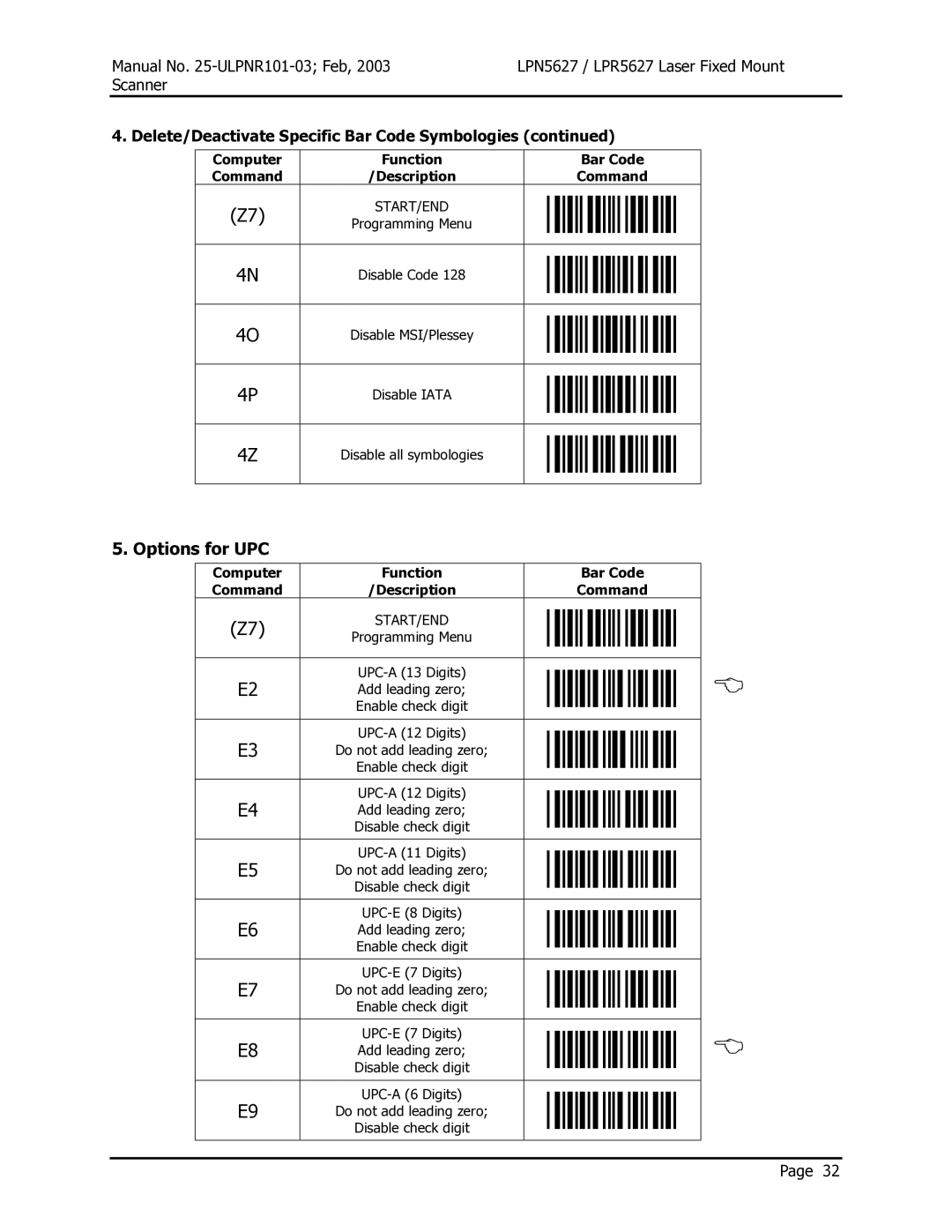 Opticon LPR5627, LPN5627 user manual Options for UPC, Delete/Deactivate Specific Bar Code Symbologies 