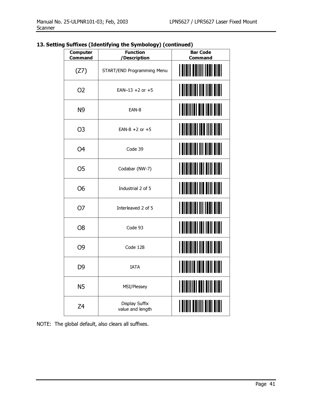 Opticon LPN5627, LPR5627 user manual Setting Suffixes Identifying the Symbology 