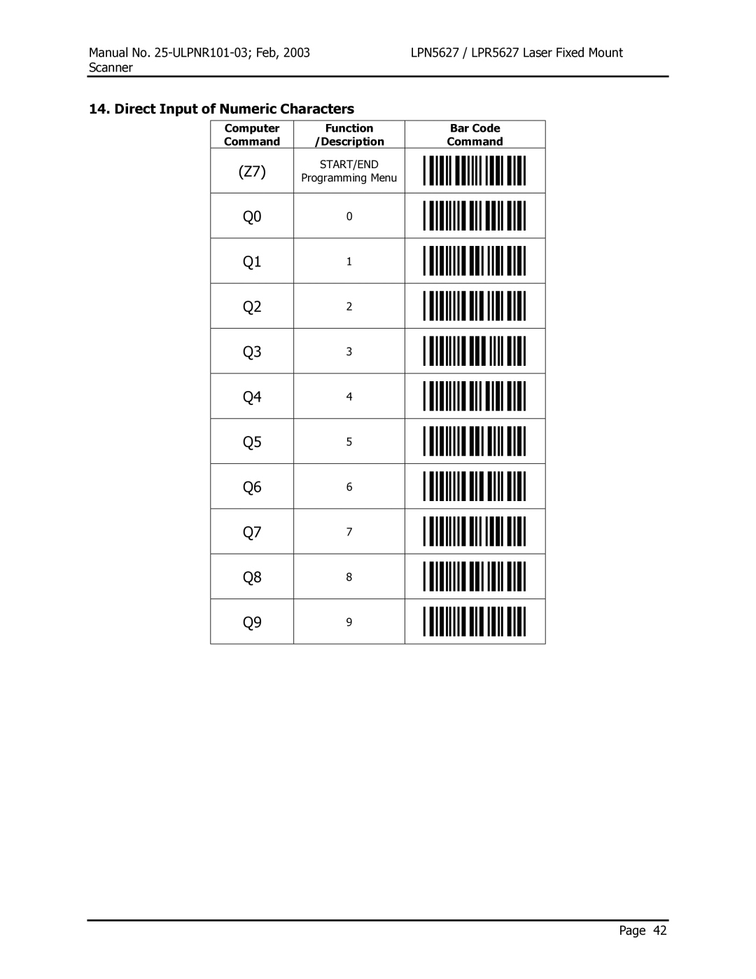 Opticon LPR5627, LPN5627 user manual Direct Input of Numeric Characters 