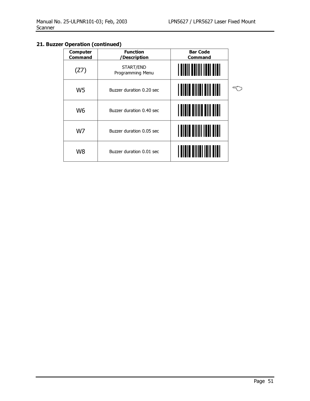 Opticon LPN5627, LPR5627 user manual Buzzer Operation 