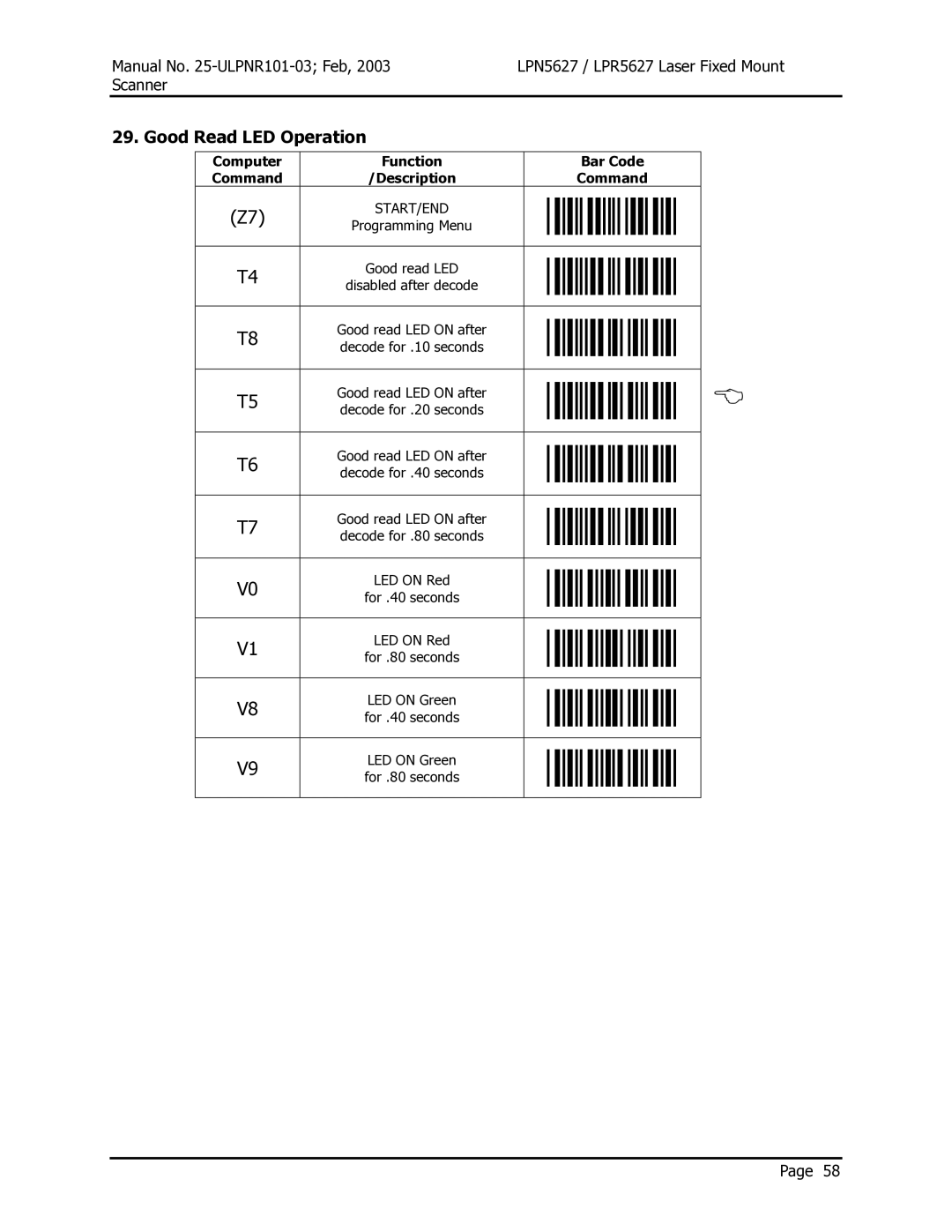 Opticon LPR5627, LPN5627 user manual Good Read LED Operation 