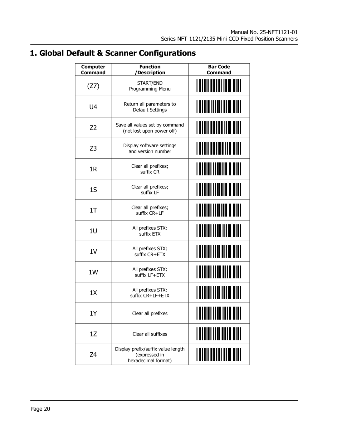 Opticon NFT 1125, NFT 2135 manual Global Default & Scanner Configurations, Computer Function Bar Code Command Description 