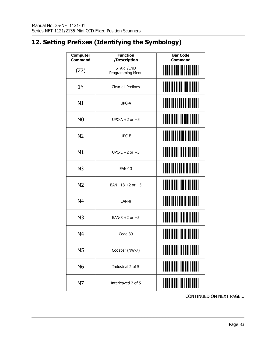 Opticon NFT 2135, NFT 1125 manual Setting Prefixes Identifying the Symbology 