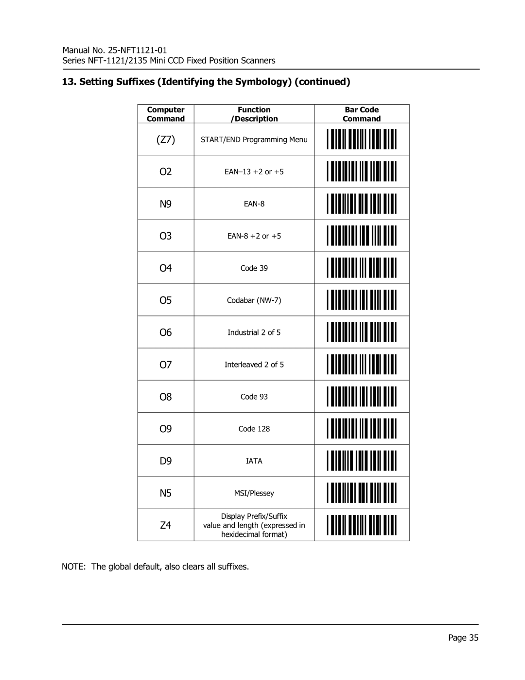 Opticon NFT 2135, NFT 1125 manual Setting Suffixes Identifying the Symbology 