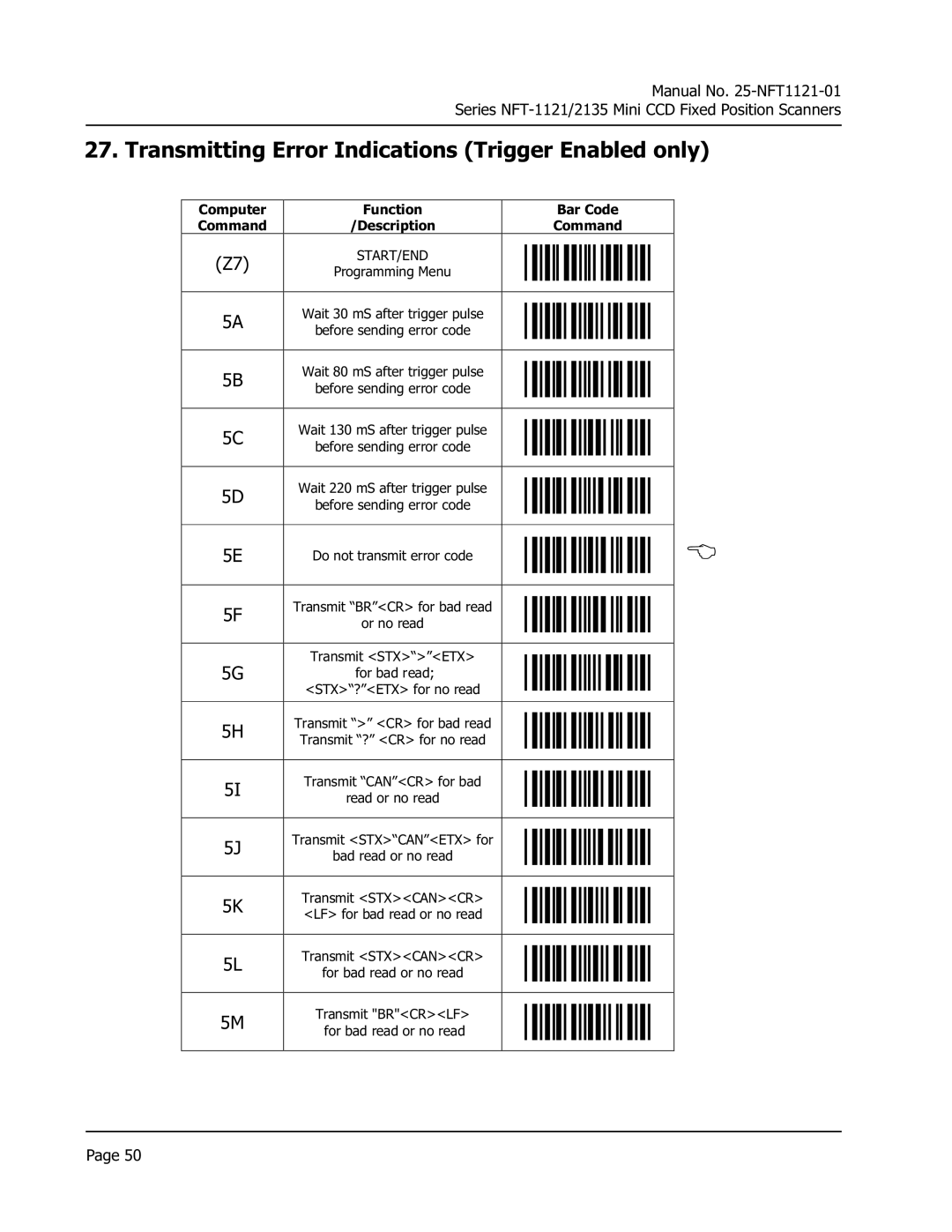 Opticon NFT 1125, NFT 2135 manual Transmitting Error Indications Trigger Enabled only, STX?ETX for no read 