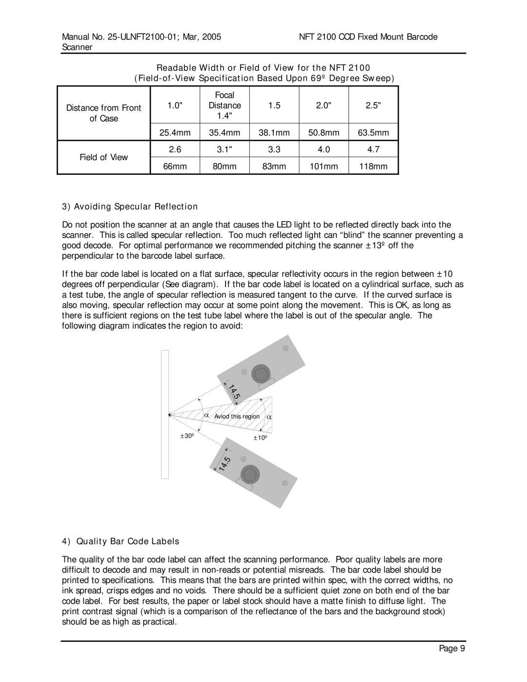 Opticon NFT 2100 Readable Width or Field of View for the NFT, Field-of-View Specification Based Upon 69º Degree Sweep 