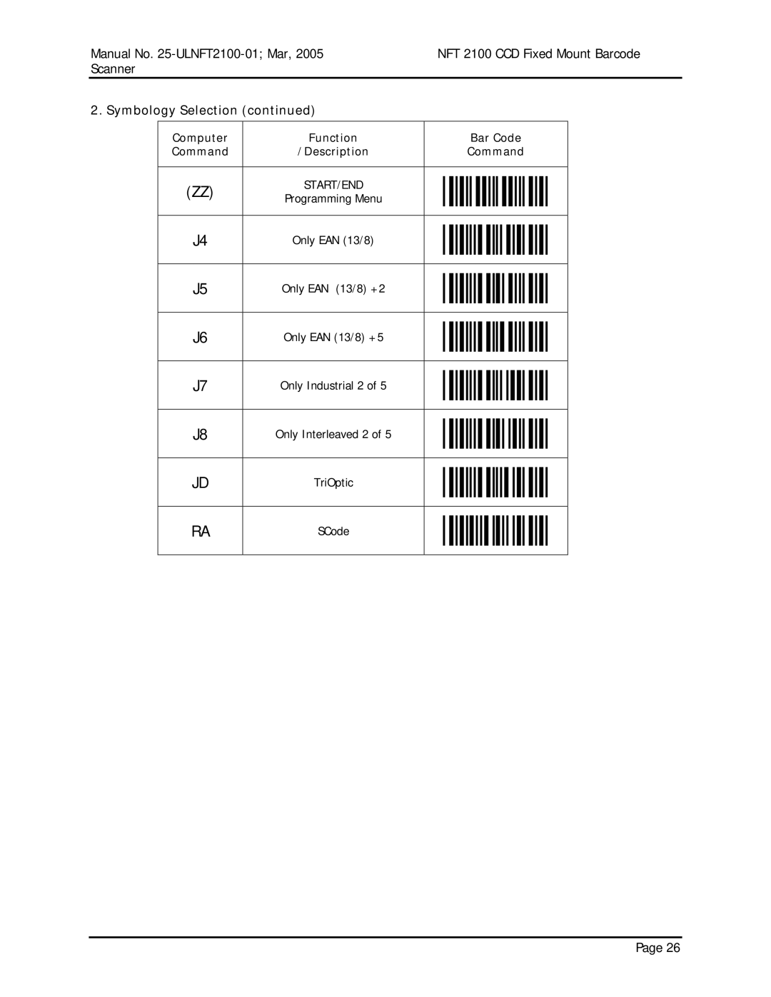 Opticon NFT 2100 manual Symbology Selection, Only EAN 13/8 +2 