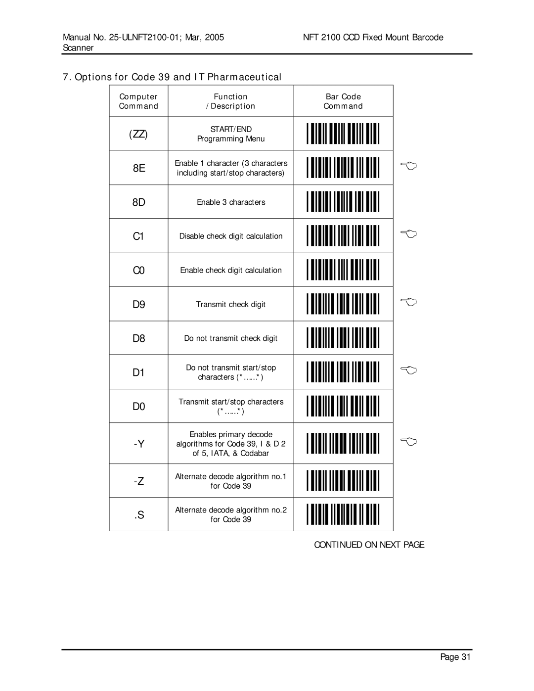 Opticon NFT 2100 manual Options for Code 39 and IT Pharmaceutical, Computer Function Bar Code 