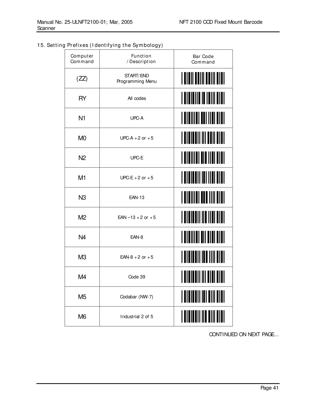 Opticon NFT 2100 manual Setting Prefixes Identifying the Symbology, UPC-E +2 or +5 