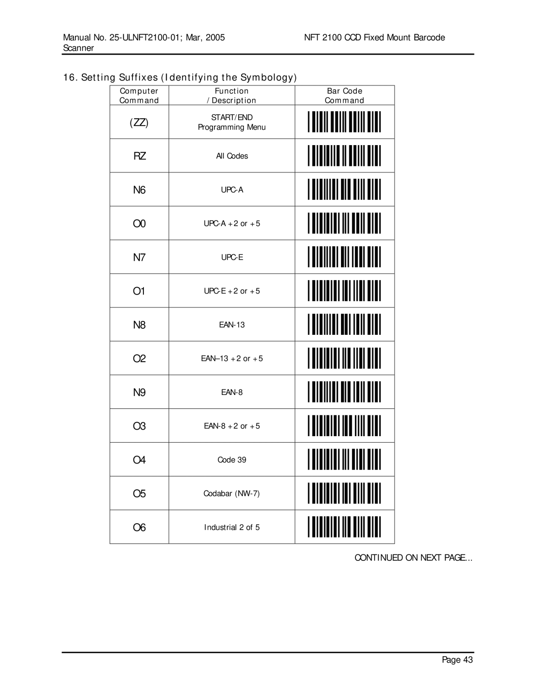 Opticon NFT 2100 manual Setting Suffixes Identifying the Symbology 