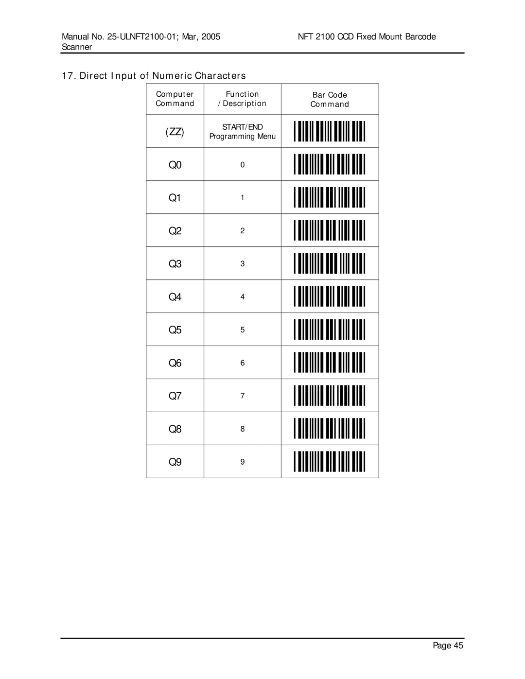 Opticon NFT 2100 manual Direct Input of Numeric Characters, Computer Function Command Description 