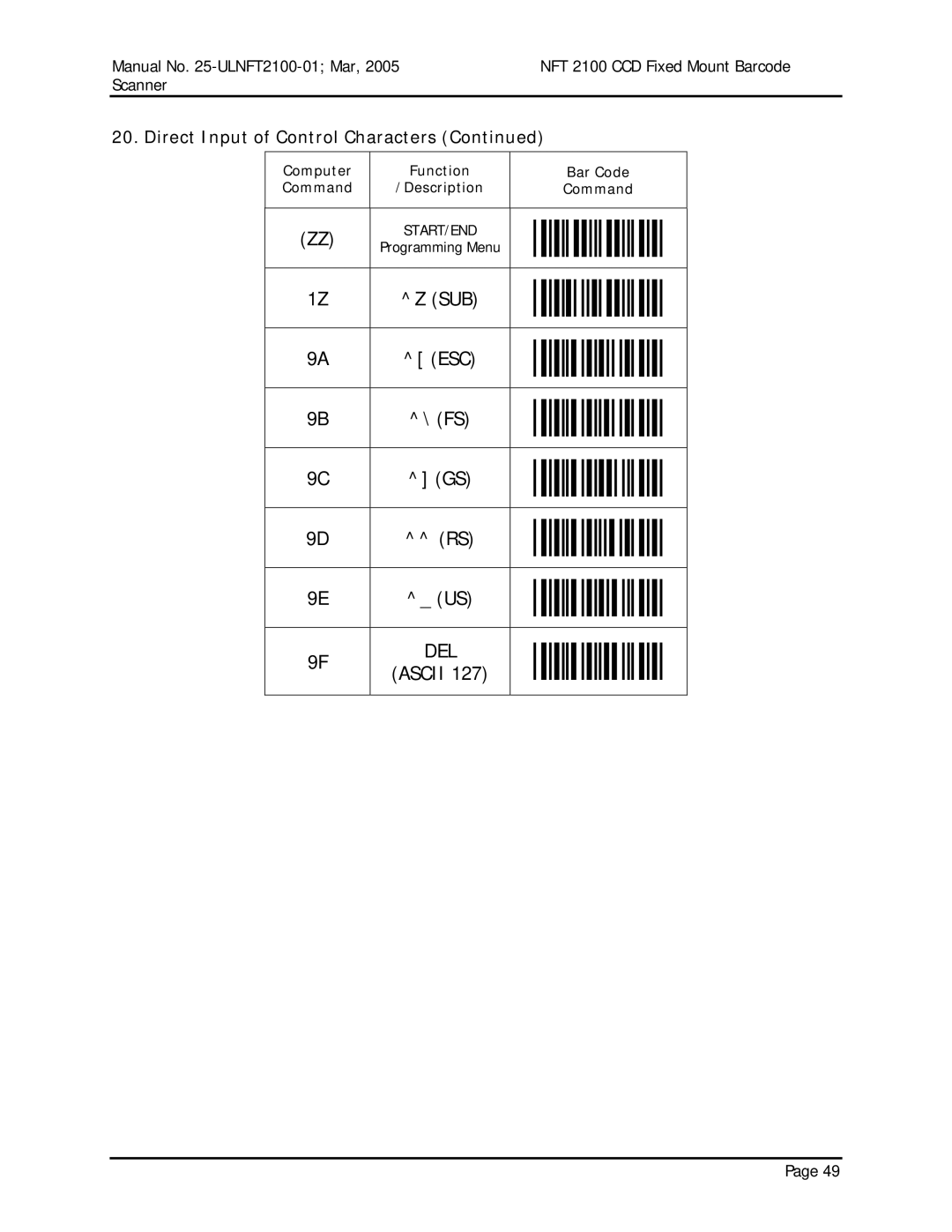 Opticon NFT 2100 manual Del, Computer Function Bar Code Command Description 