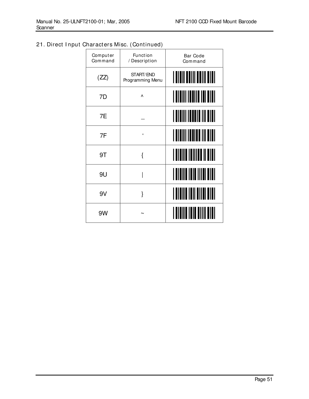 Opticon NFT 2100 manual Direct Input Characters Misc 