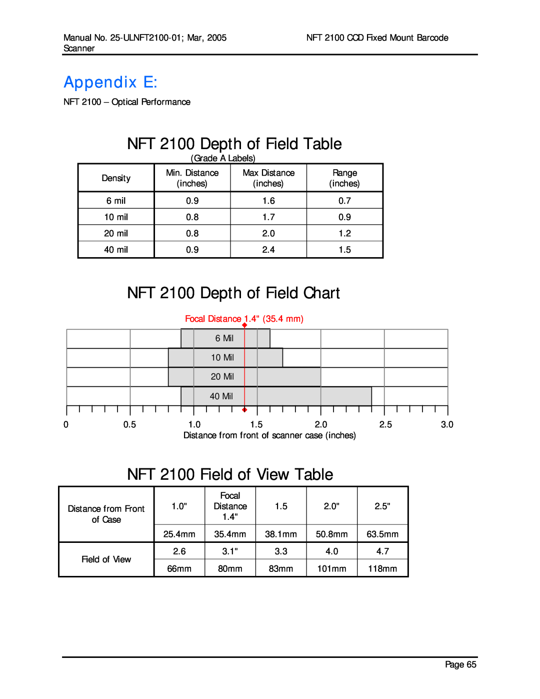 Opticon manual Appendix E, NFT 2100 Depth of Field Table, NFT 2100 Depth of Field Chart, NFT 2100 Field of View Table 