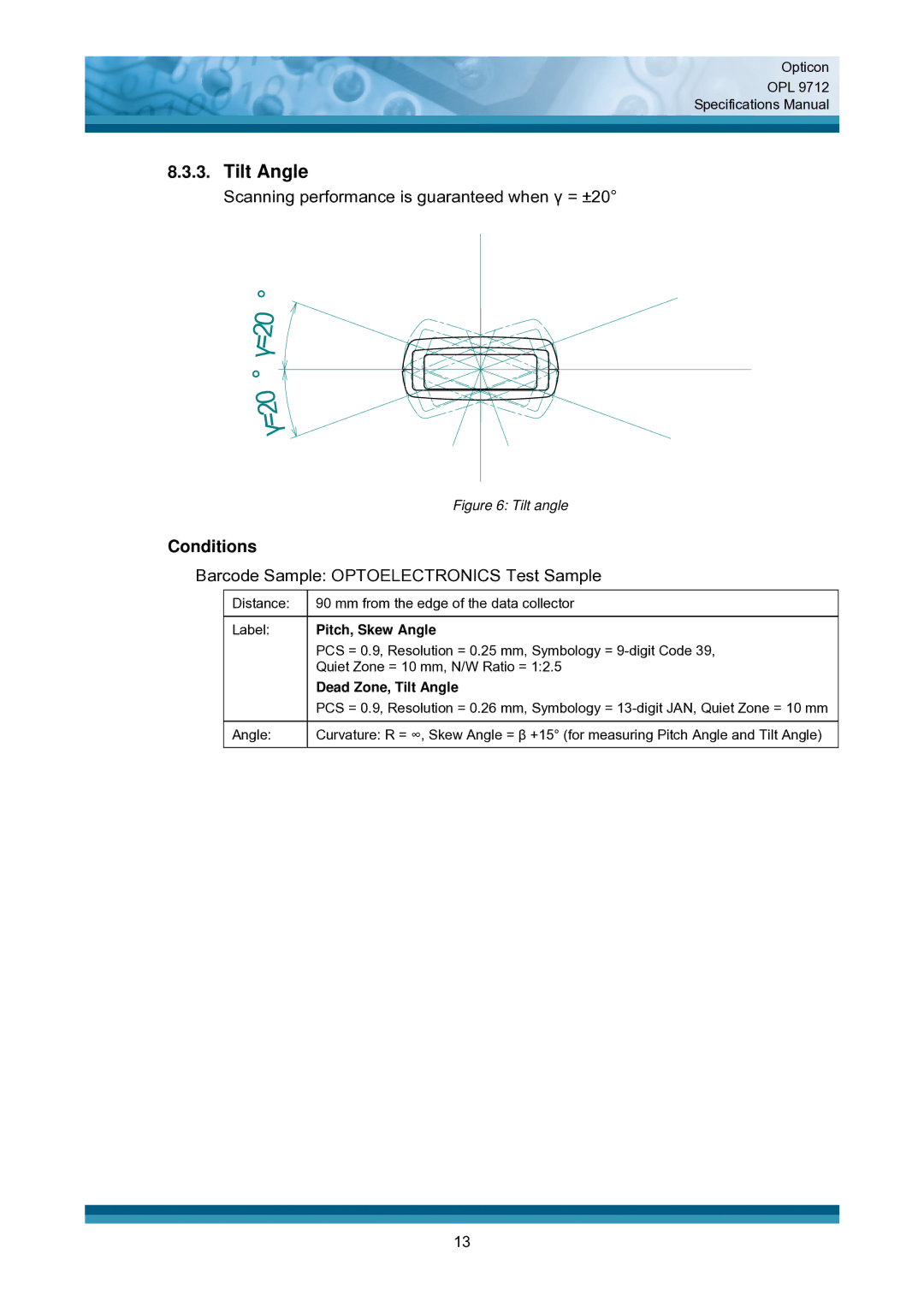 Opticon OPL 9712 specifications = γ, Tilt Angle 