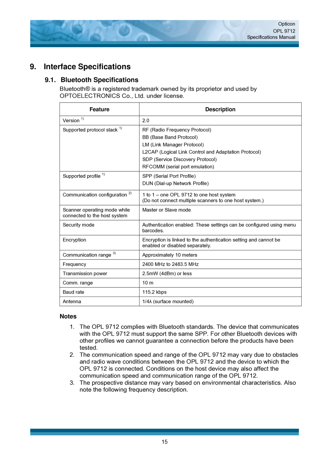 Opticon OPL 9712 specifications Interface Specifications, Bluetooth Specifications, Feature Description 