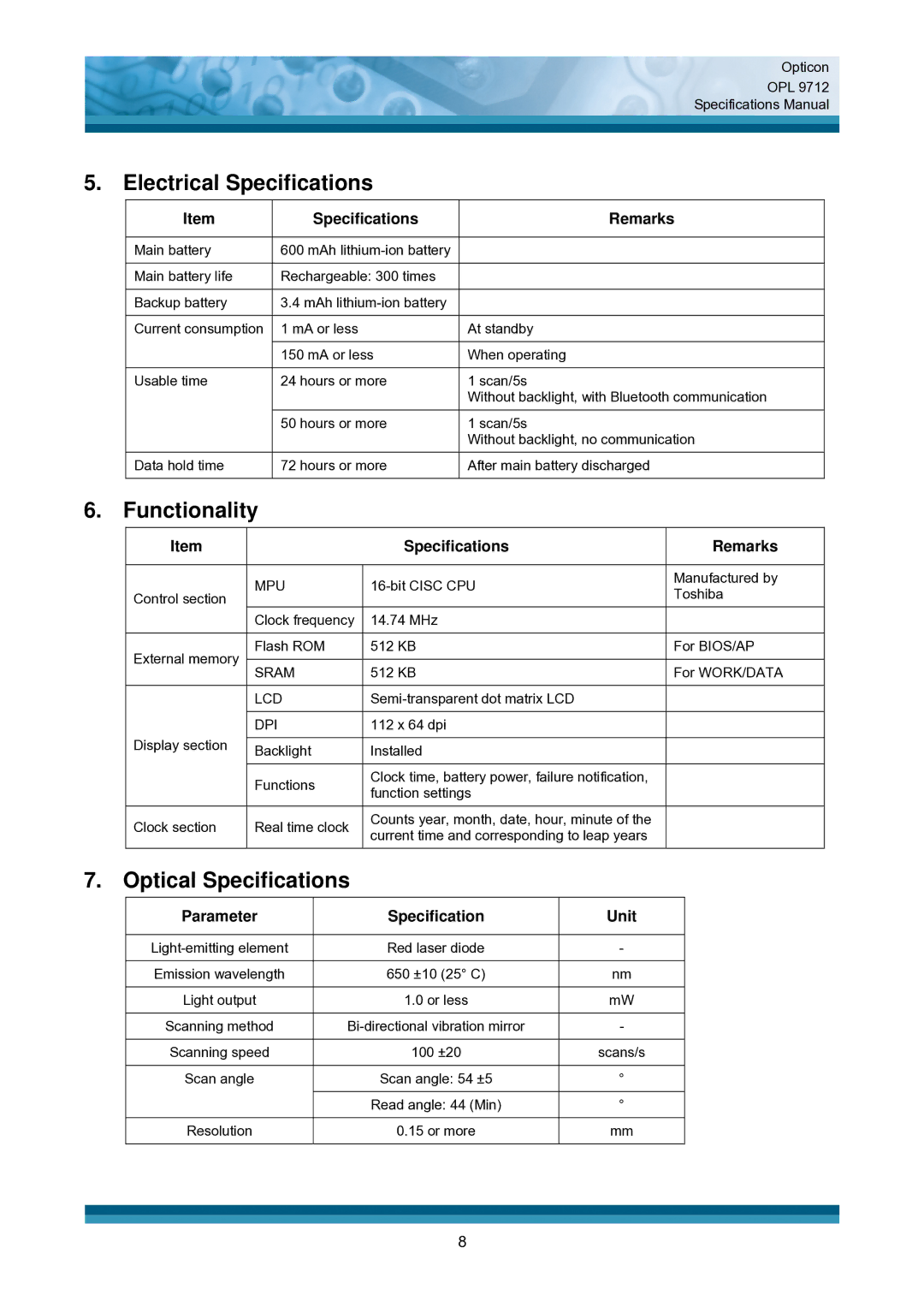 Opticon OPL 9712 specifications Electrical Specifications, Functionality, Optical Specifications, Specifications Remarks 