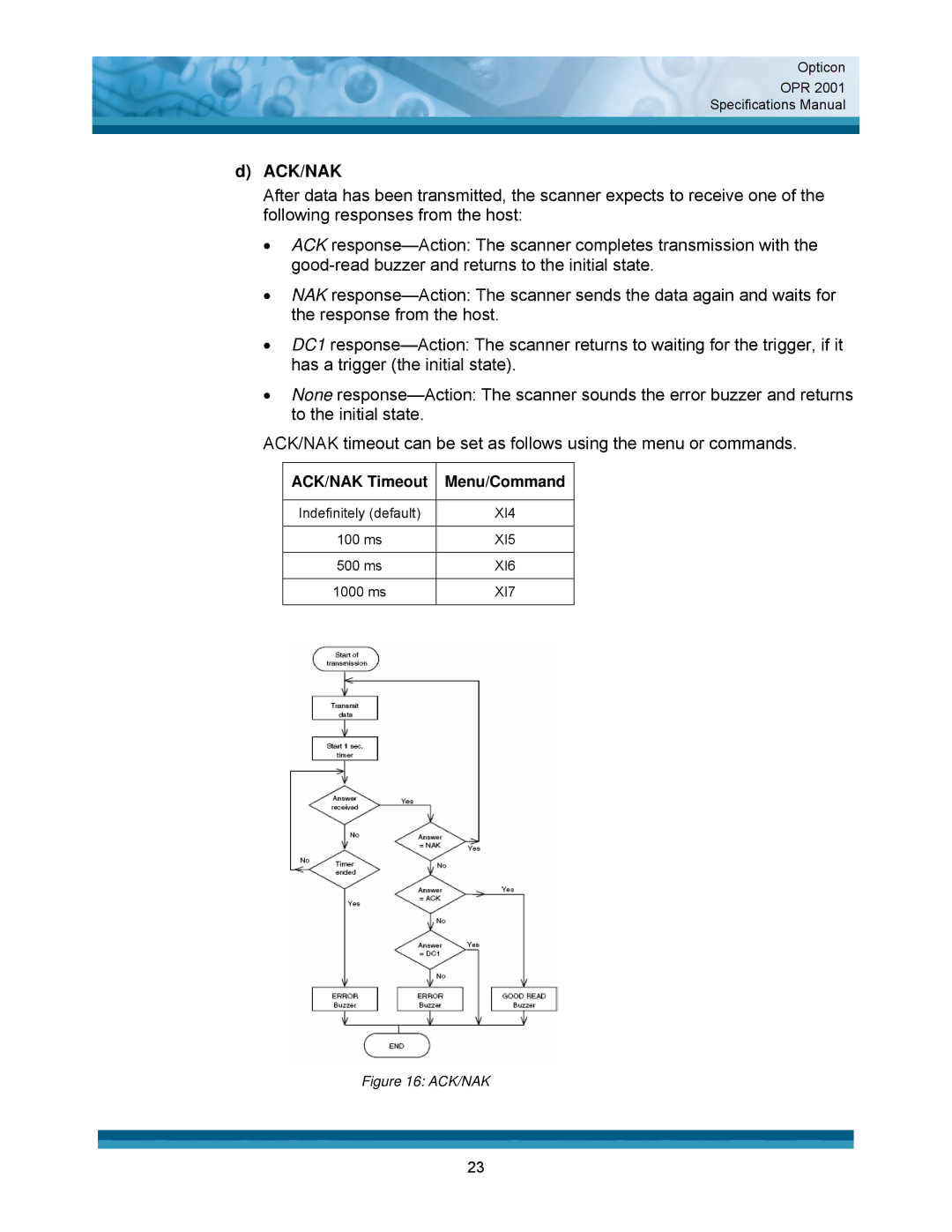 Opticon OPR 2001 specifications Ack/Nak, ACK/NAK Timeout Menu/Command 