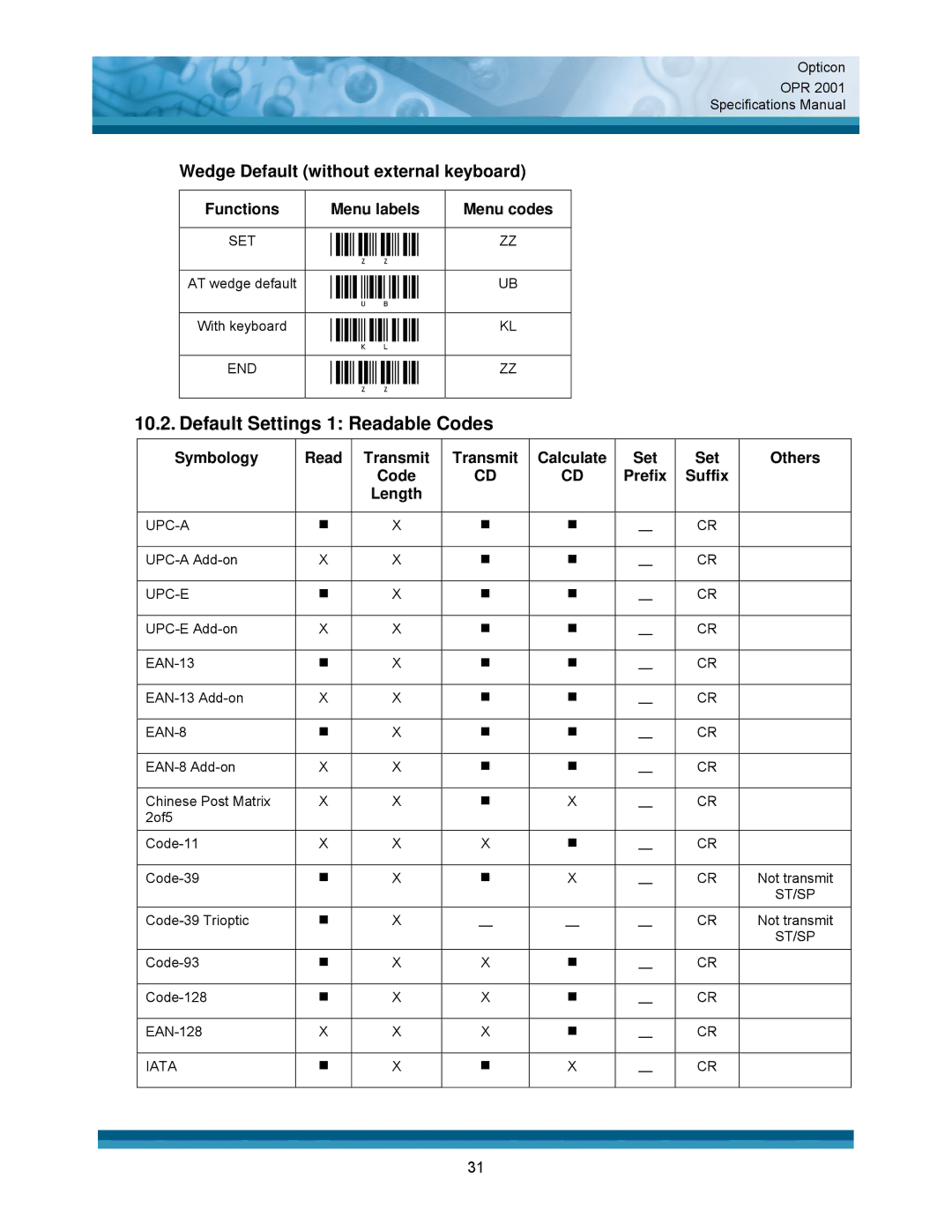 Opticon OPR 2001 Default Settings 1 Readable Codes, Wedge Default without external keyboard, Symbology Read Transmit 