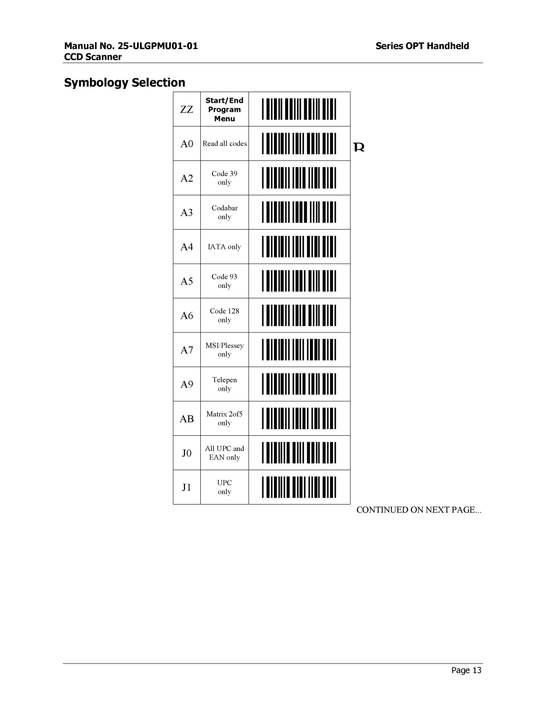 Opticon OPT-6125 user manual Symbology Selection, Start/End 