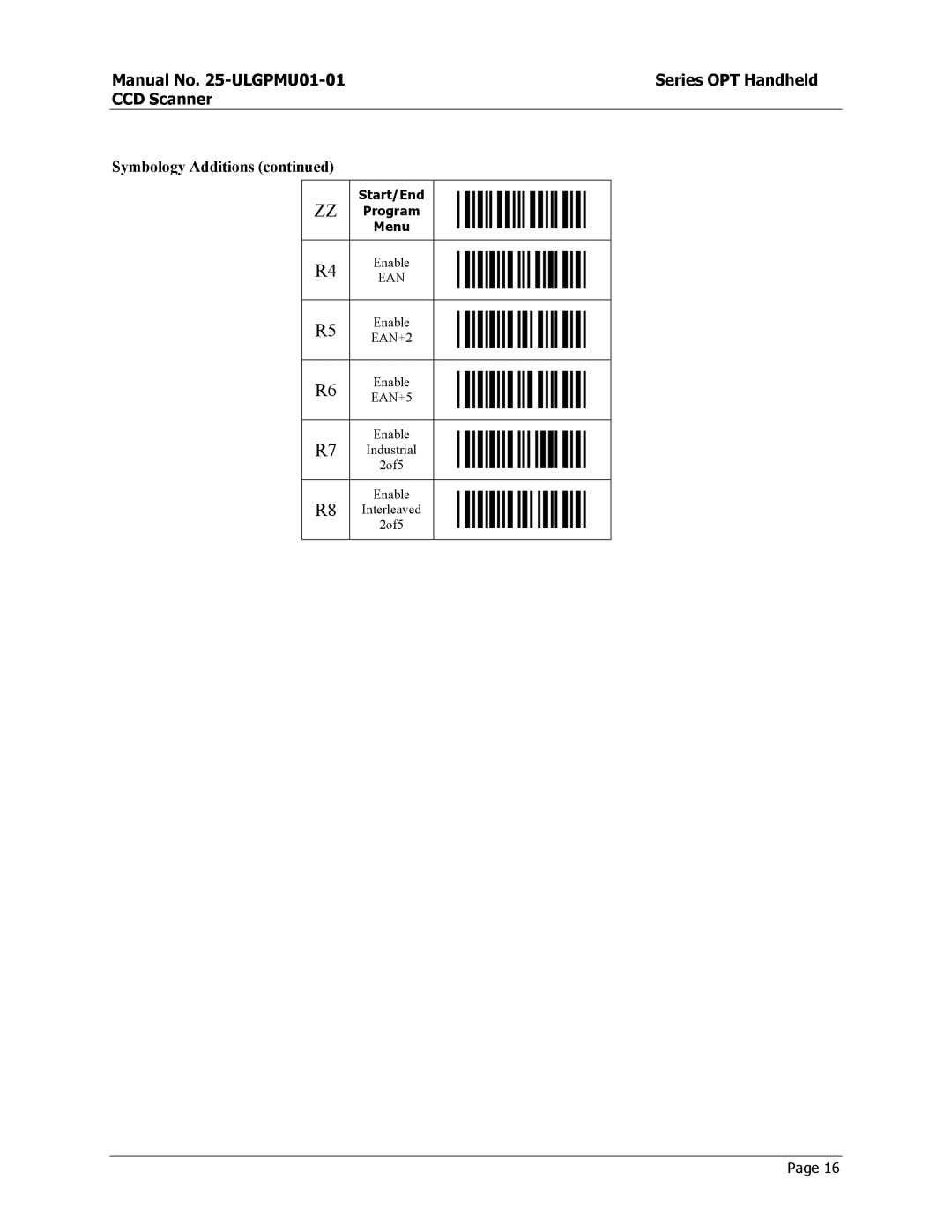 Opticon OPT-6125 user manual Symbology Additions 