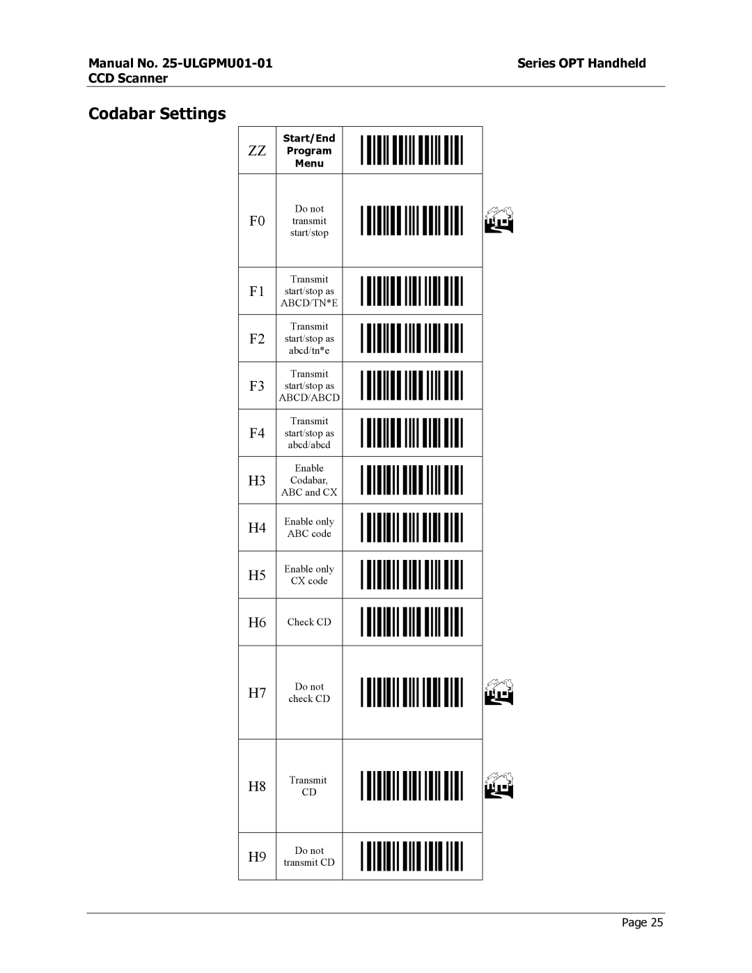 Opticon OPT-6125 user manual Codabar Settings, Abcd/Abcd 