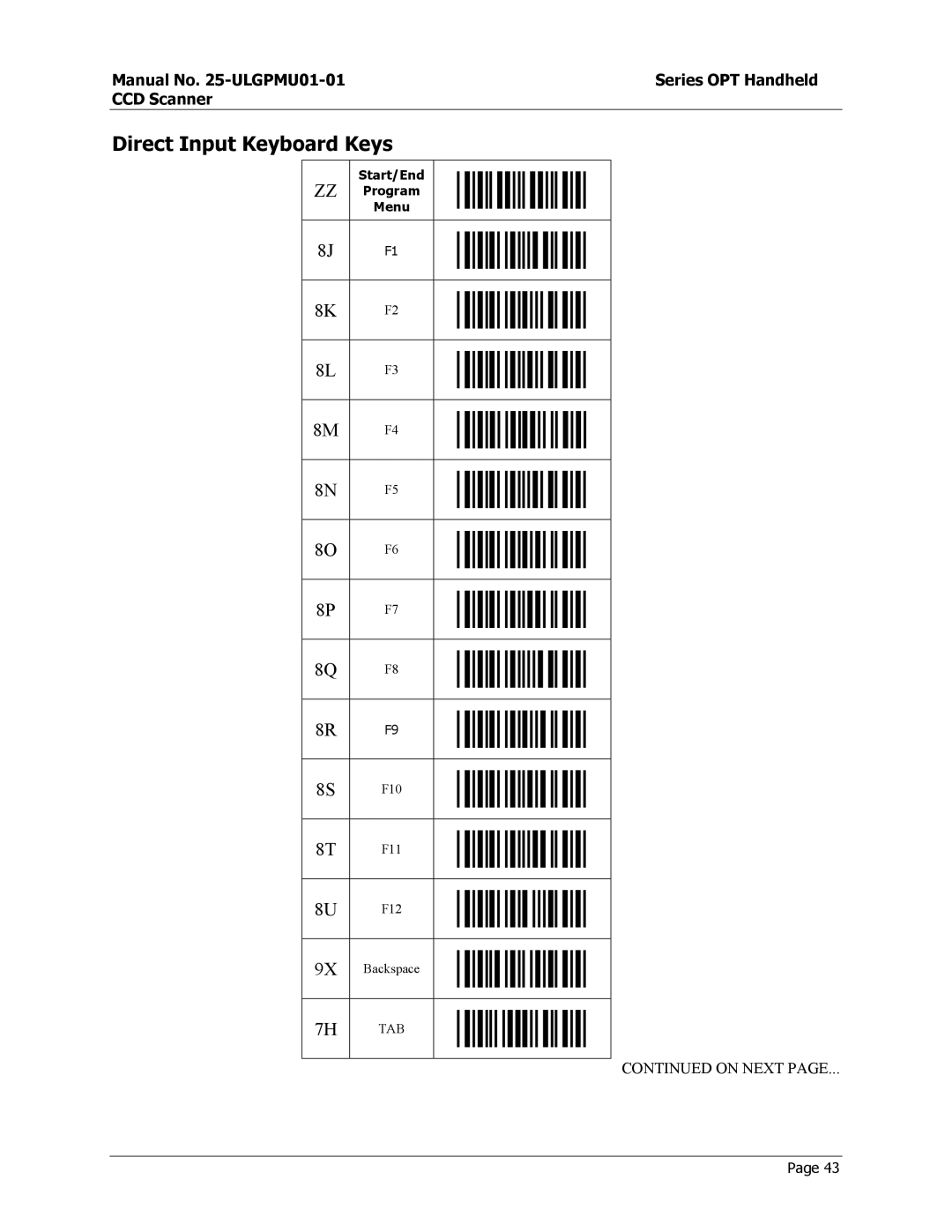 Opticon OPT-6125 user manual Direct Input Keyboard Keys 