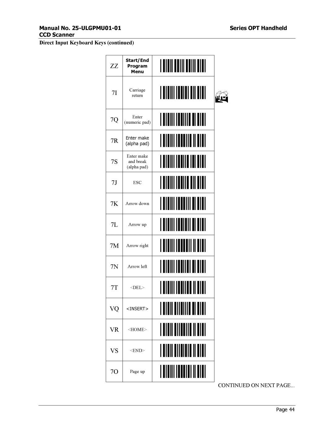 Opticon OPT-6125 user manual Direct Input Keyboard Keys 