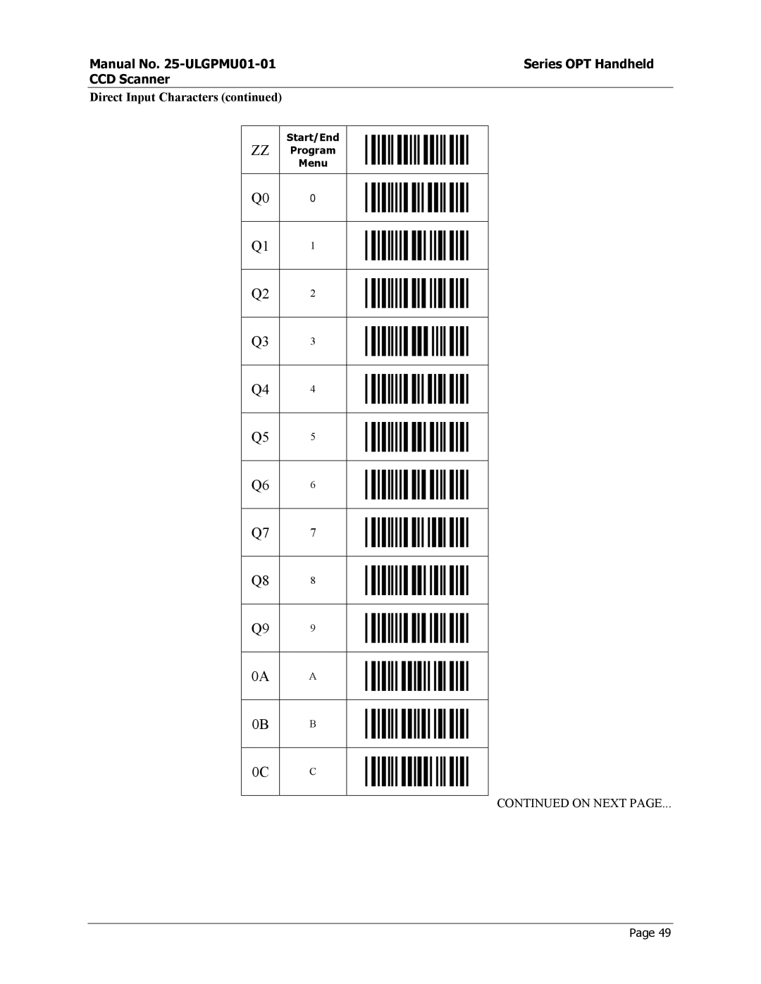 Opticon OPT-6125 user manual ProgramMenu 