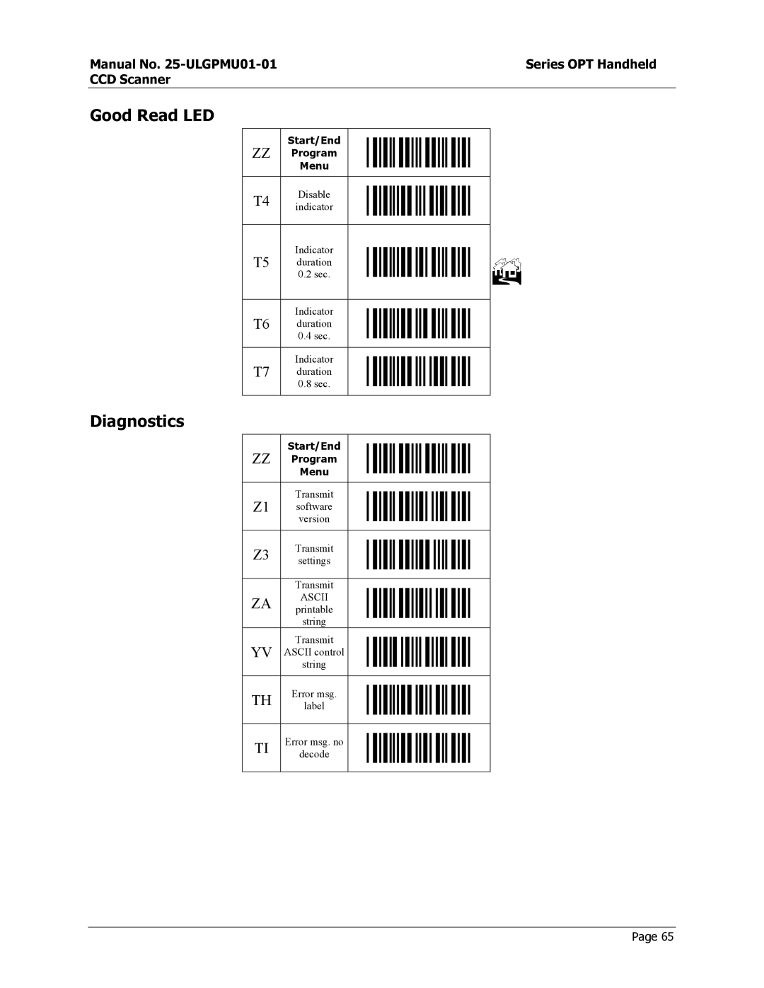 Opticon OPT-6125 user manual Good Read LED, Diagnostics 