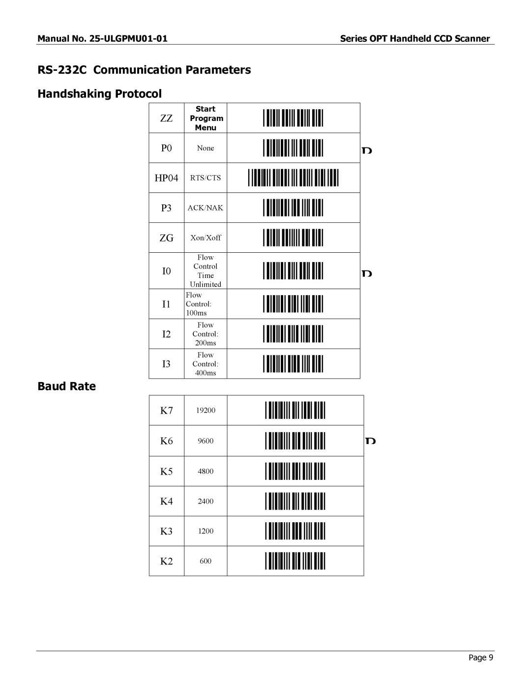 Opticon OPT-6125 user manual RS-232C Communication Parameters Handshaking Protocol, Baud Rate 