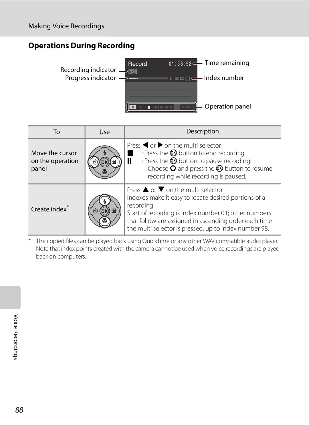 Optima Batteries P90 manual Operations During Recording, Making Voice Recordings 