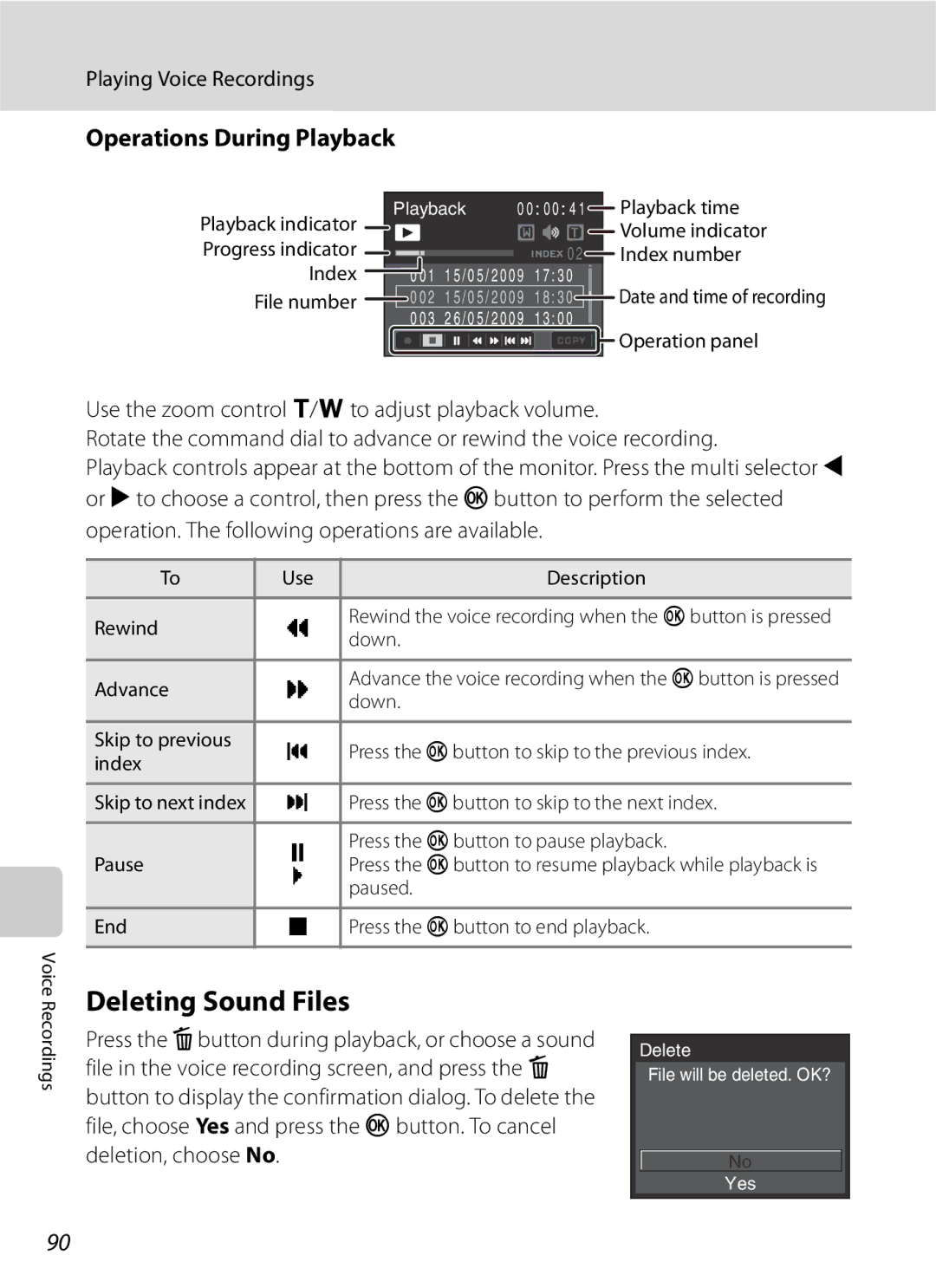 Optima Batteries P90 manual Deleting Sound Files, Operations During Playback, Playing Voice Recordings 