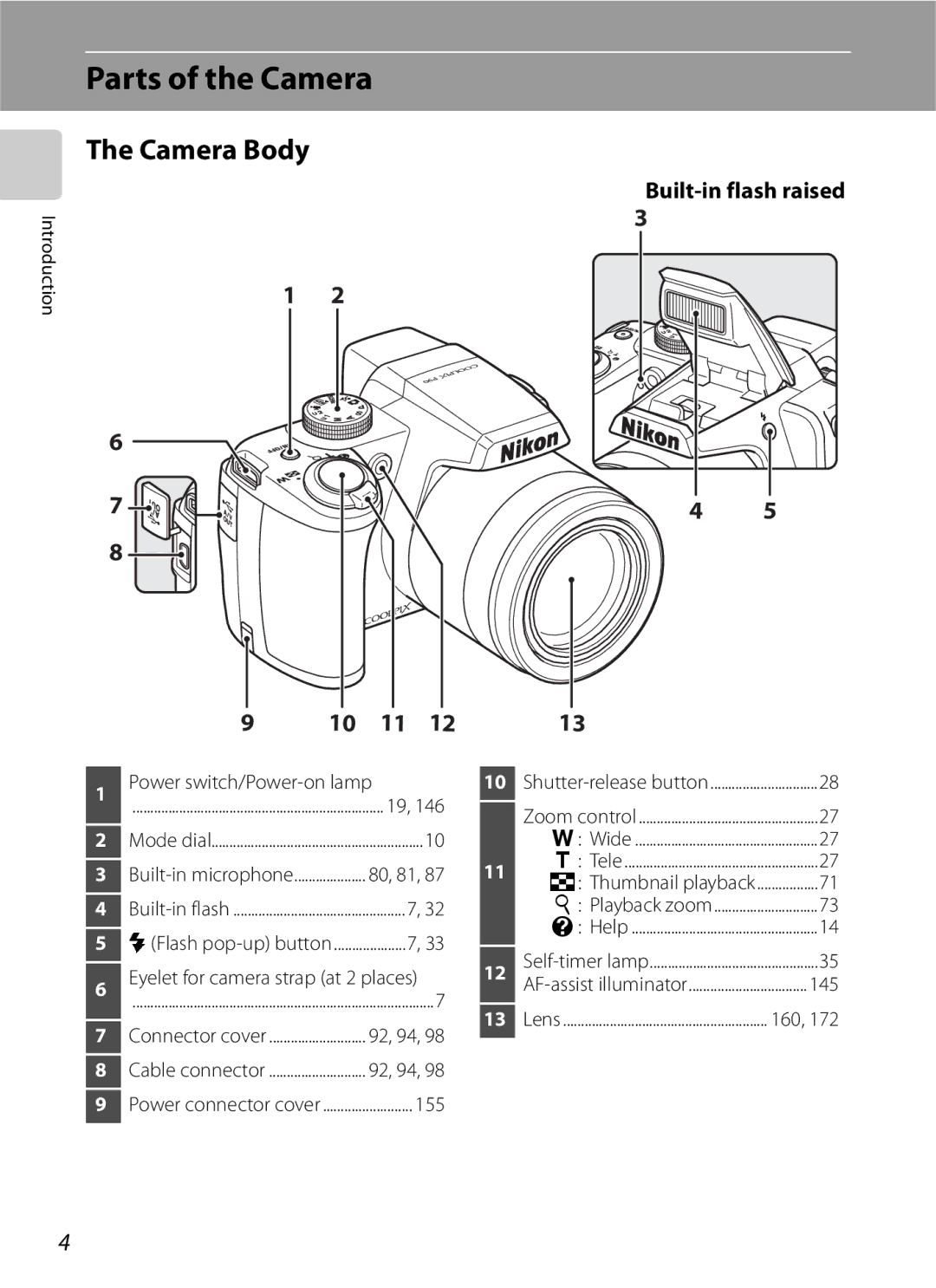 Optima Batteries P90 manual Parts of the Camera, Camera Body, Built-in flash raised 