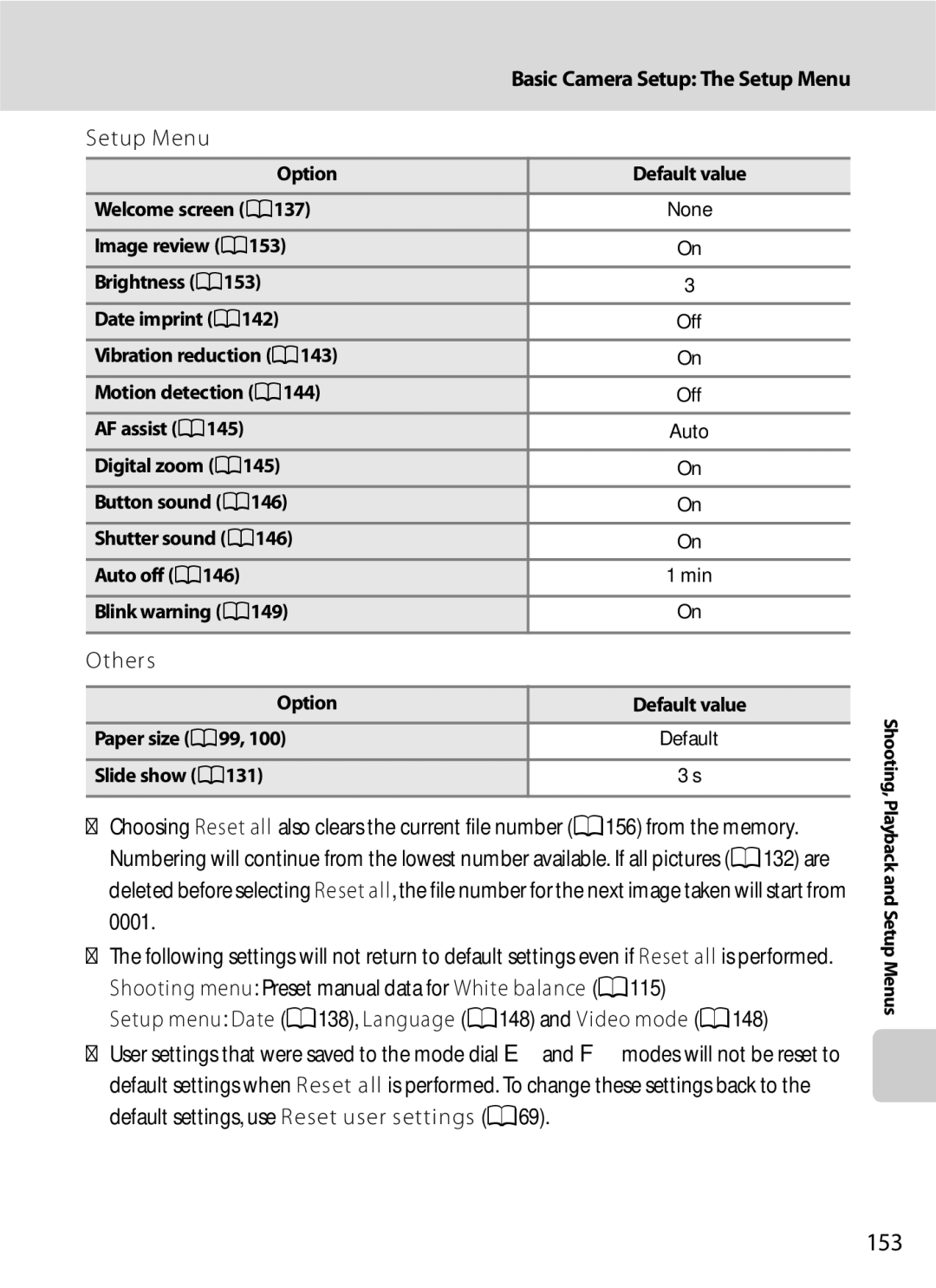 Optima Batteries P90 manual 153, Setup Menu, Others, Setup menu Date A138, Language A148 and Video mode A148 